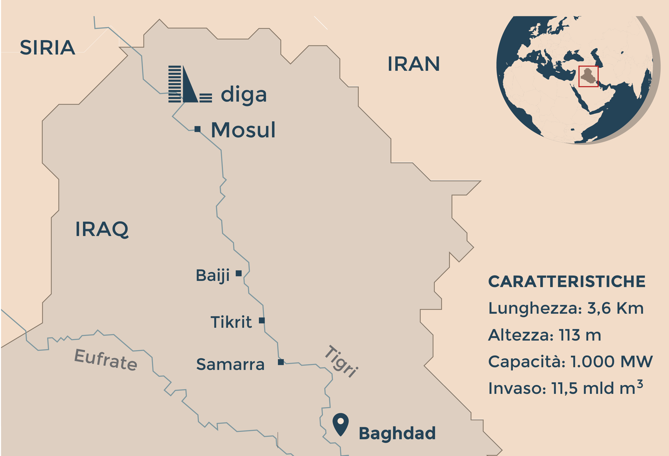 grafico-mosul-italiani-isis-01-1