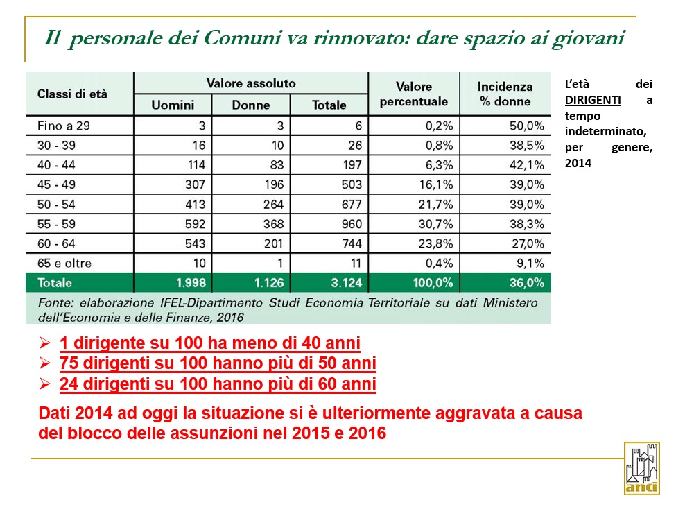 igrafico-1