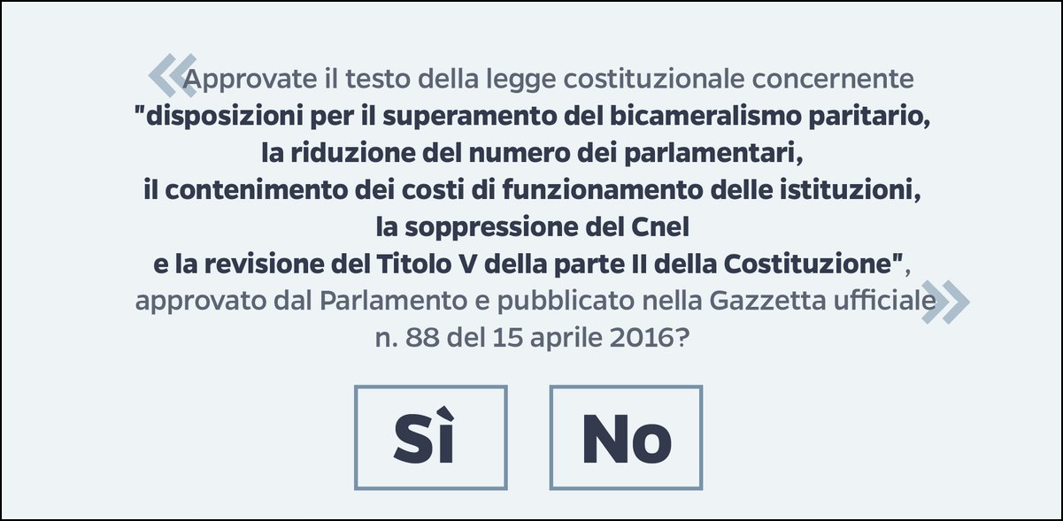 Il quesito referendario a cui gli italiani risponderanno il 4 dicembre