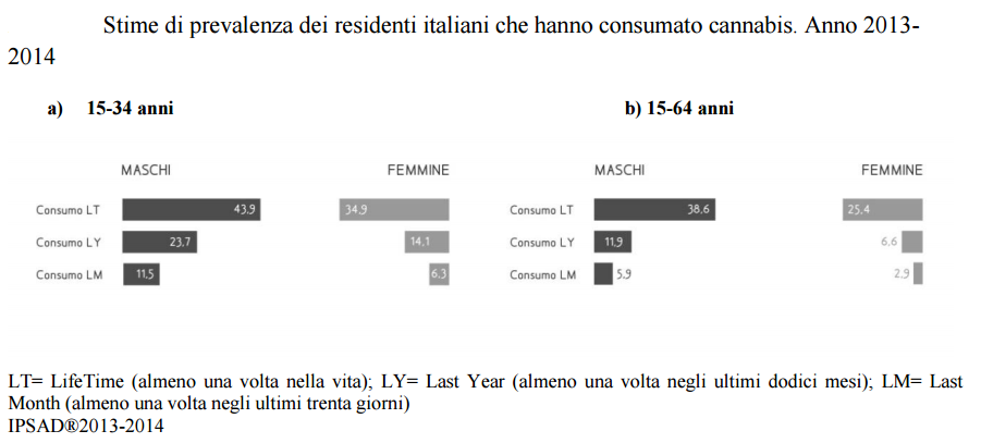 grafico-2