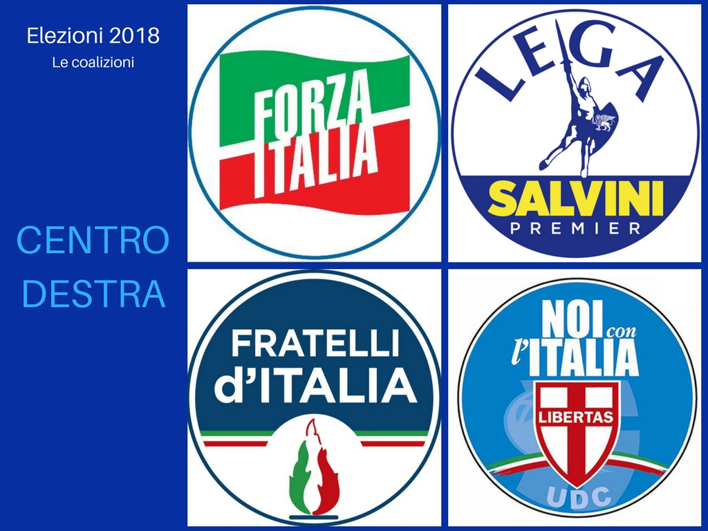 Il centrodestra si presenterà in una coalizione formata da Forza Italia, la Lega di Matteo Salvini, Fratelli d'Italia di Giorgia Meloni e Noi con l'Italia - Udc Il centrodestra si presenterà in una coalizione formata da Forza Italia, la Lega di Matteo Salvini, Fratelli d'Italia di Giorgia Meloni e Noi con l'Italia - Udc