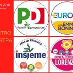 Il centrosinistra si presenterà in una coalizione formata da Partito Democratico, +Europa di Emma Bonino, Civica Popolare di Beatrice Lorenzin e Insieme, che riunisce il Partito Socialista, i Verdi e Area Civica.