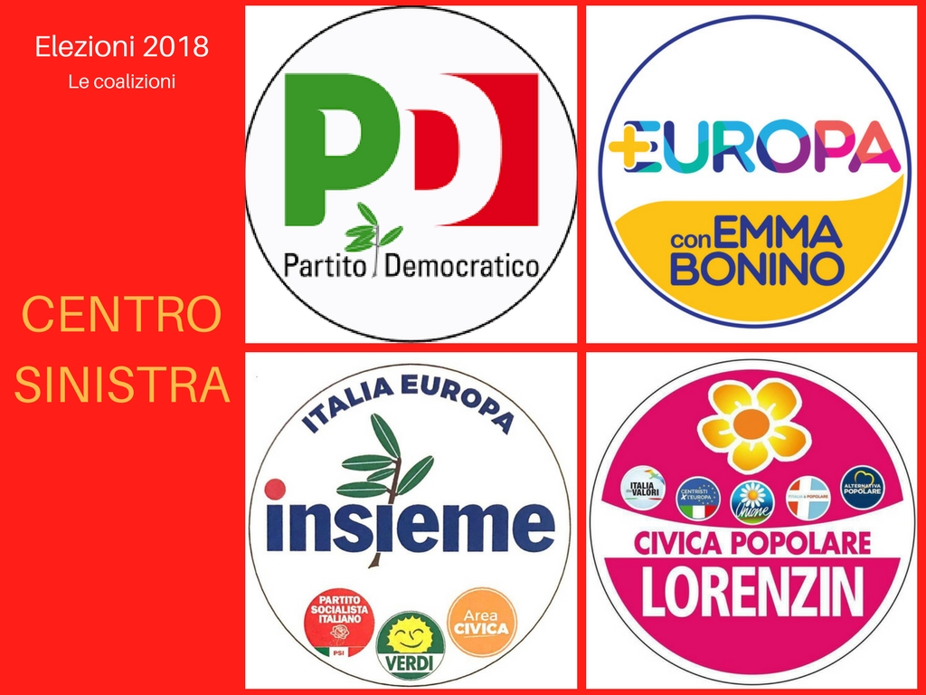 Il centrosinistra si presenterà in una coalizione formata da Partito Democratico, +Europa di Emma Bonino, Civica Popolare di Beatrice Lorenzin e Insieme, che riunisce il Partito Socialista, i Verdi e Area Civica.