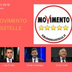 Il Movimento Cinque Stelle corre da solo con Luigi Di Maio come candidato premier scelto tramite il voto online.