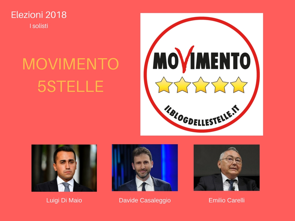 Il Movimento Cinque Stelle corre da solo con Luigi Di Maio come candidato premier scelto tramite il voto online. Il Movimento Cinque Stelle corre da solo con Luigi Di Maio come candidato premier scelto tramite il voto online.