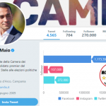 Luigi Di Maio, Movimento 5 Stelle