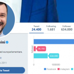 Matteo Salvini, Lega