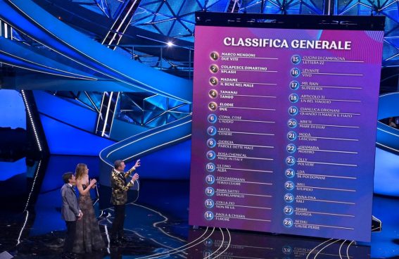 La prima classifica generale dei 28 artisti in gara vede Marco Mengoni in testa