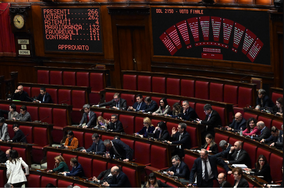 camera dl fiscale legge